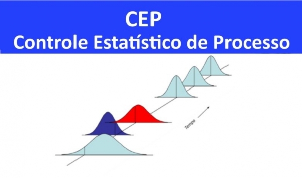 CEP - Controle Estatístico de Processo