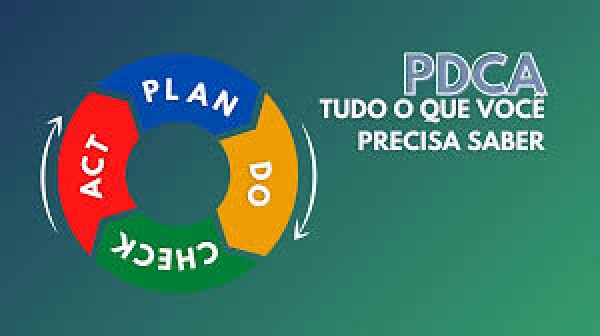 Treinamento Presencial - PDCA